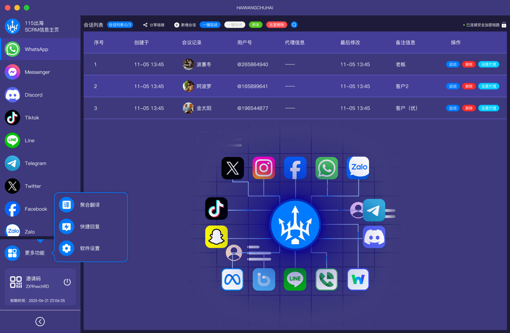 全球化营销引擎