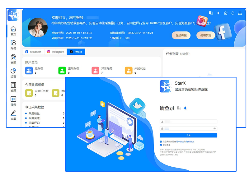 Facebook 营销获客